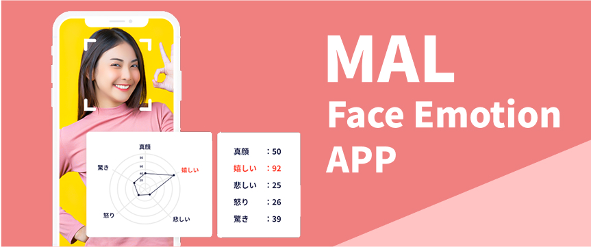 MAL Face thumbnail